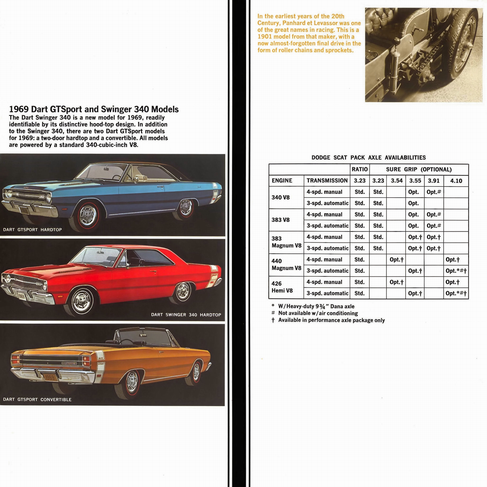 n_1969 Dodge Performance Models-11.jpg